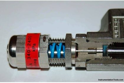 PRV
