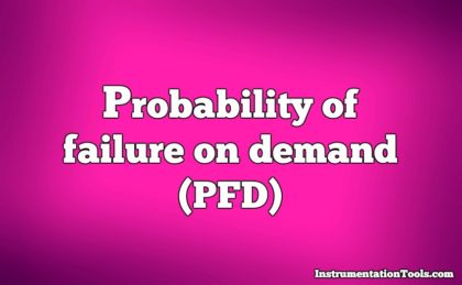 Probability of failure on demand (PFD)