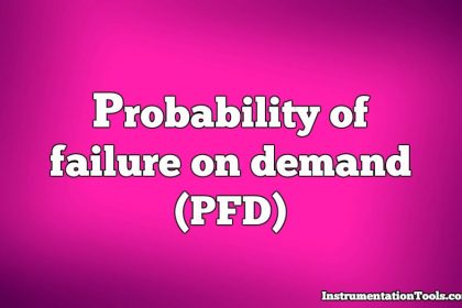 Probability of failure on demand (PFD)