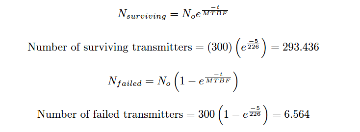 Instrument Transmitters Failure