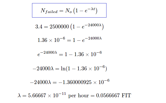 statistical calculations for failure rates