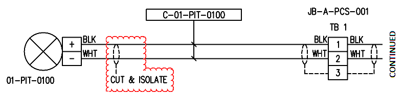 Why the cable screen shall not be grounded