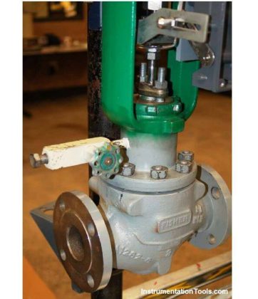 Control Valves Mechanical Friction Problems Valve Friction