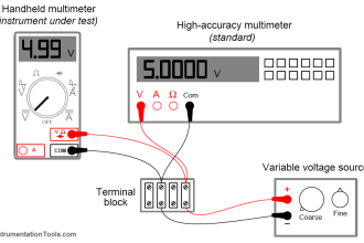 high-accuracy voltmeter