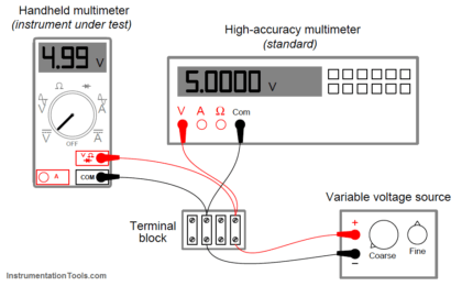 high-accuracy voltmeter