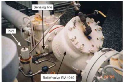 pilot-operated pressure relief valve