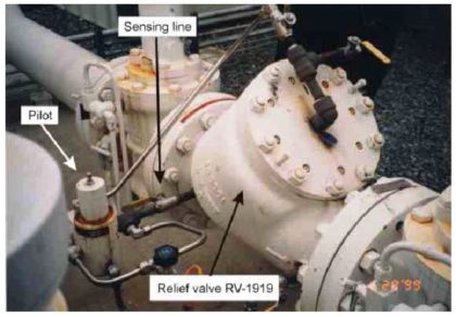 pilot-operated pressure relief valve