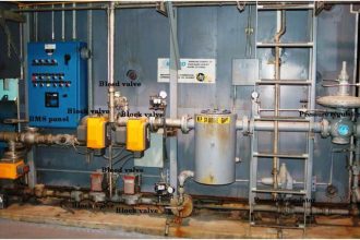 safety control system