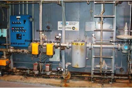 safety control system