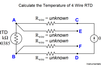 Calculate Temperature of Four Wire RTD