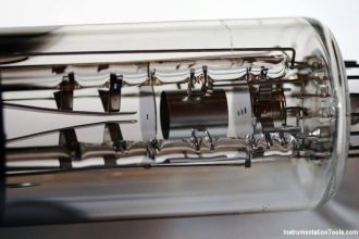 Electron Gun of CRT
