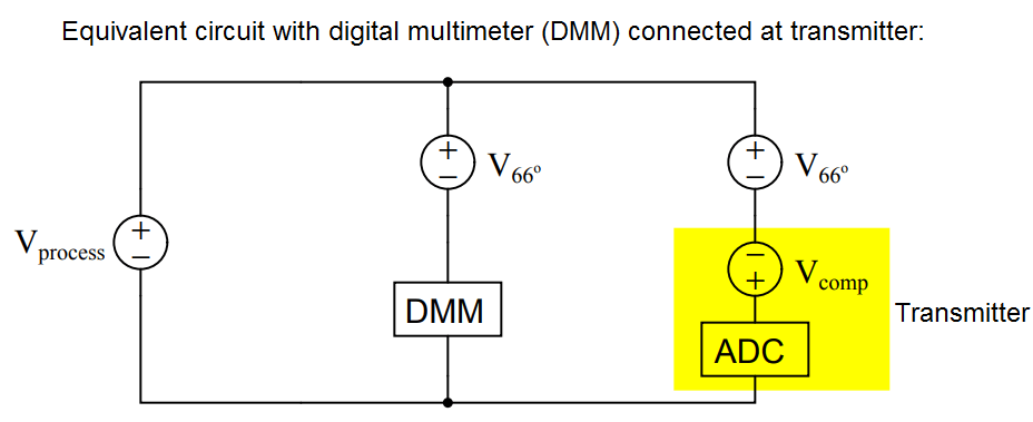 Equivalent circuit with digital multimeter (DMM) connected at Thermocouple - 2