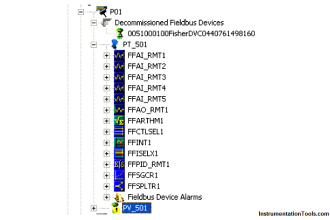 FF instrument