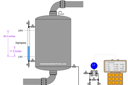 Hydrostatic level transmitter Formula