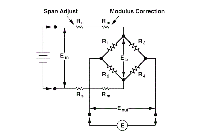 Load Cell Bridge Circuit