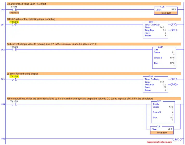 beckhoff sample plc program