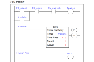 PLC Program three-phase electric motor