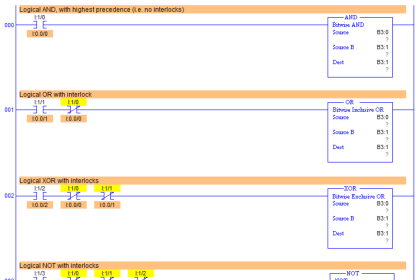 PLC Program using Logic GATEs
