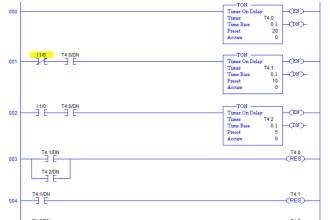 PLC Program using Timers