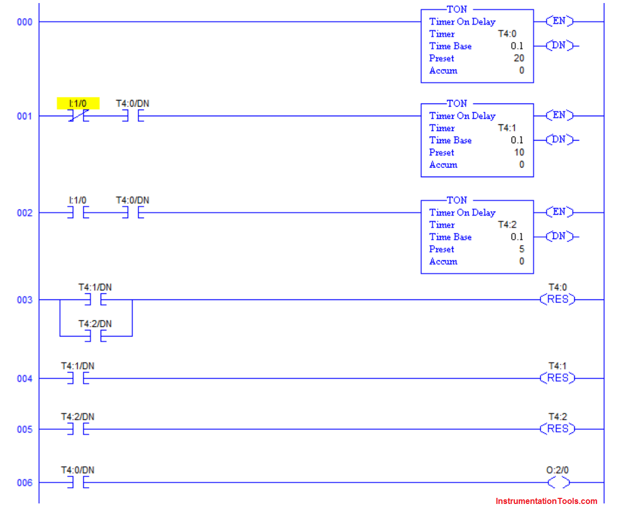 PLC Timers Program