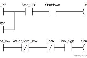 PLC program pushbutton switches