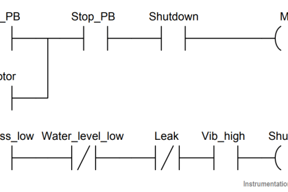 PLC program pushbutton switches