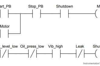 PLC program to control a water pump