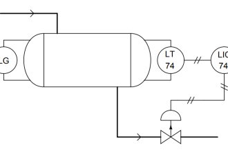 Practical Control Systems Questions & Answers - 2