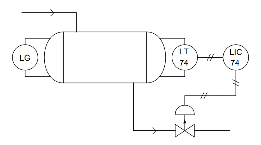 Practical Control Systems Questions & Answers - 2