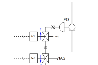 Solenoid Valves Questions