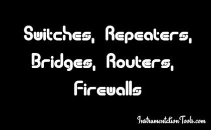 Switches, Repeaters, Bridges, Routers, Firewalls