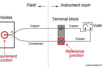 Thermocouple Questions
