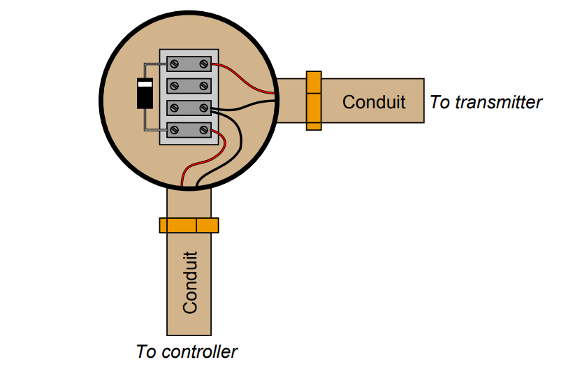 Transmitter Questions