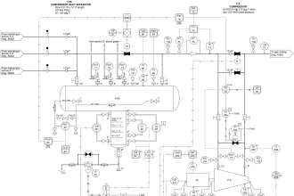 compressor emergency shutdown system