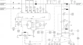 Compressor Emergency Shutdown Root Cause Analysis