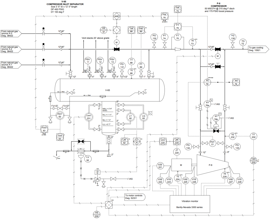 compressor emergency shutdown system
