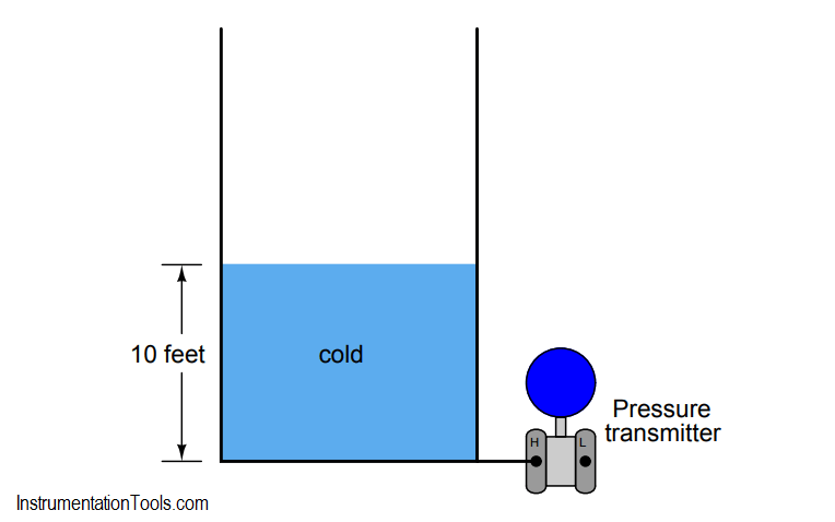 hydrostatic pressure Transmitter Calculations