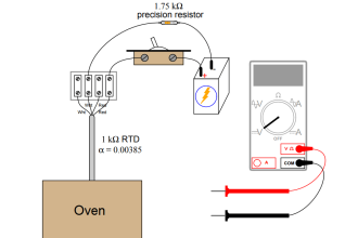measure the temperature of RTD