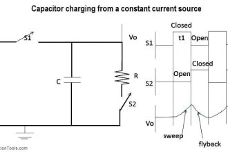 principle of time base generator