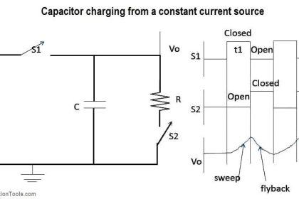 principle of time base generator