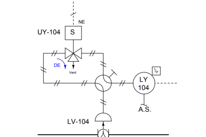 valve control system