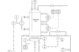 water seal drum lever transmitter