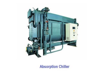 Absorption chiller