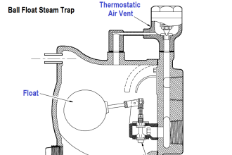 Ball Float Steam Trap