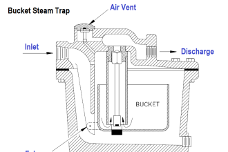 Bucket Steam Trap