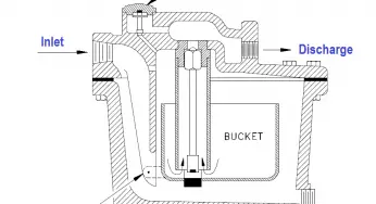 Bucket Steam Trap