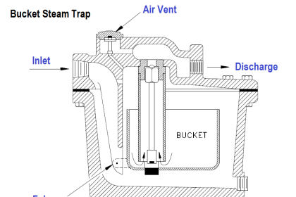 Bucket Steam Trap