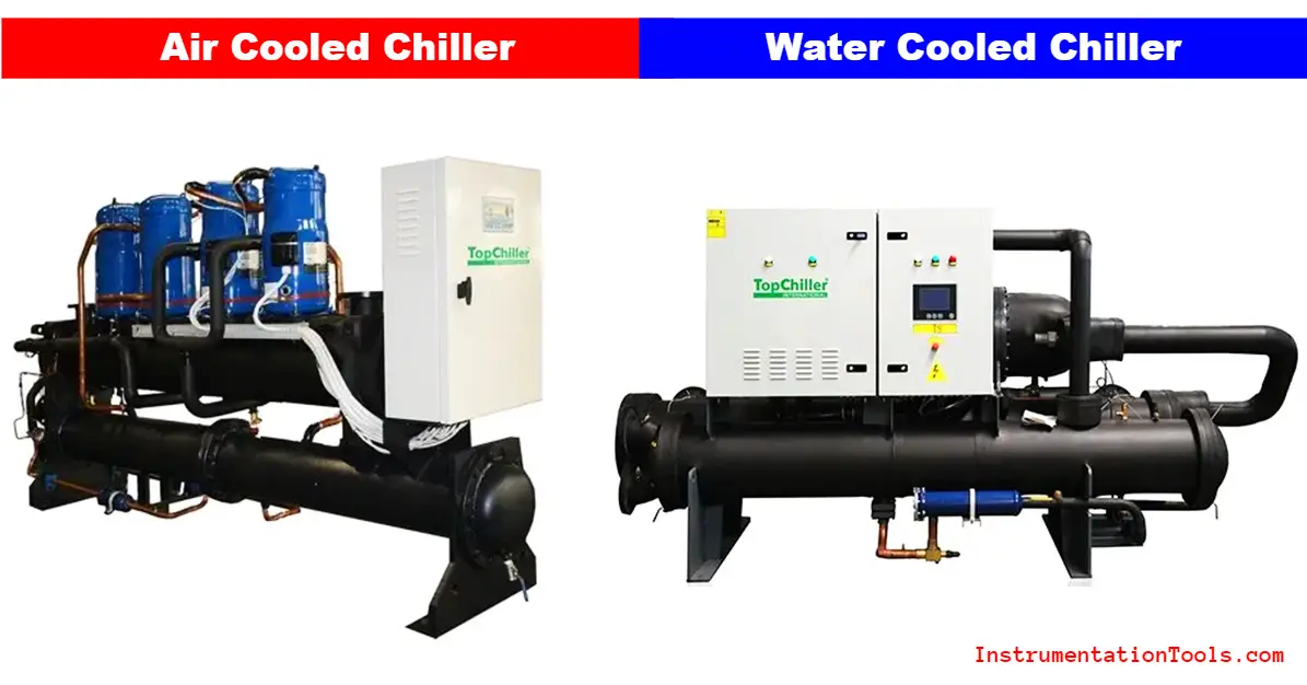 Compare Water Cooled Chiller and Air Cooled Chiller