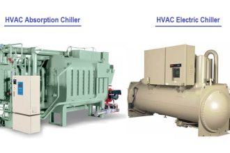 Comparison of Absorption Chillers and Electric (Compression) Chillers