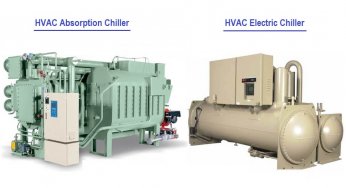 Difference between HVAC Absorption Chillers and Electric Chillers